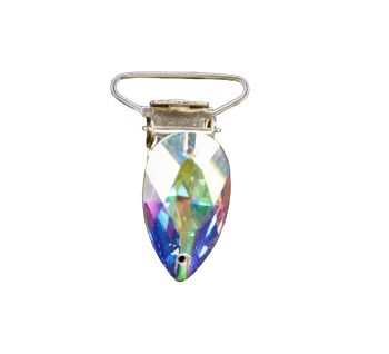 Pear Number Clip AB